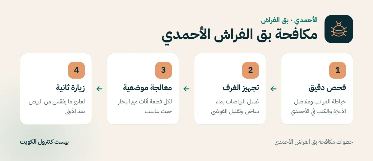 خطوات مكافحة بق الفراش الأحمدي