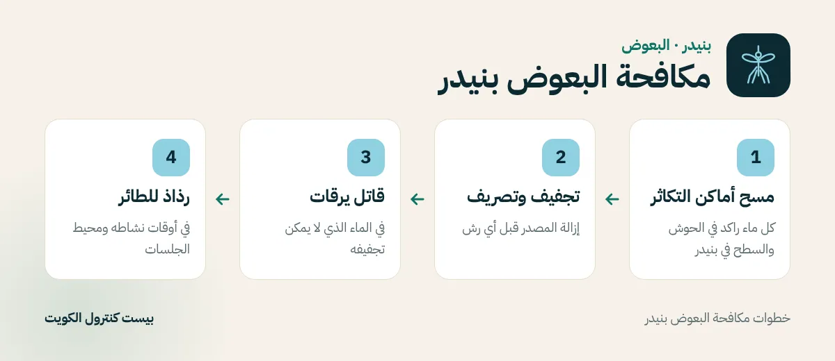 خطوات مكافحة البعوض بنيدر