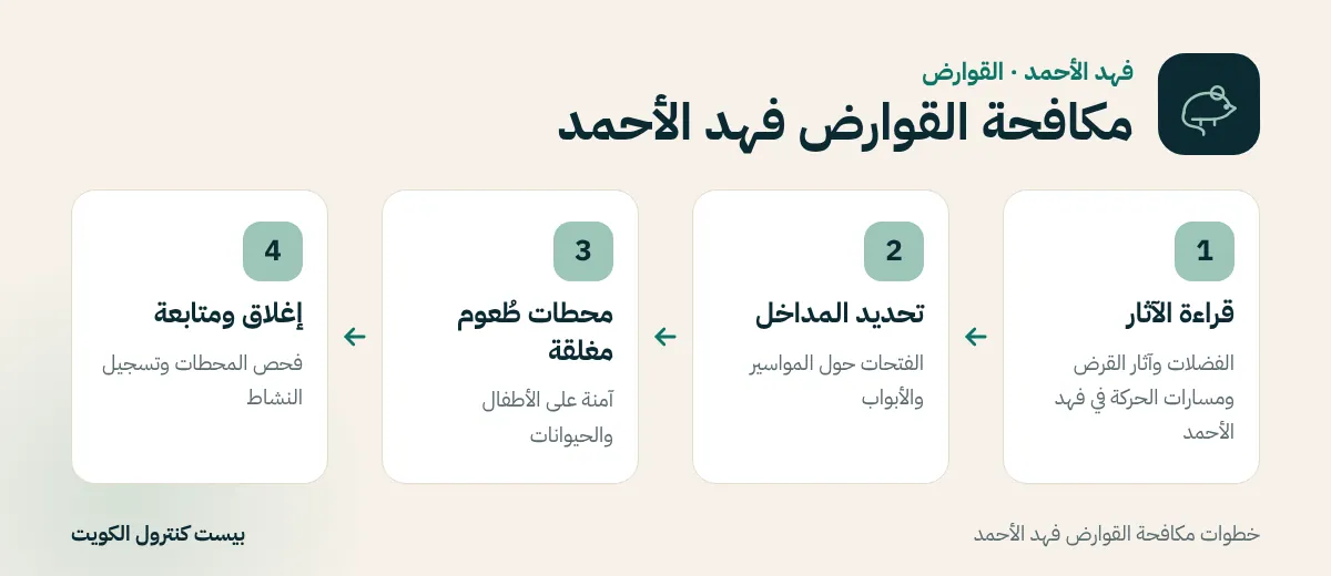 خطوات مكافحة القوارض فهد الأحمد
