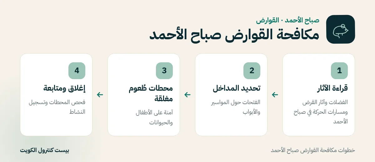 خطوات مكافحة القوارض صباح الأحمد