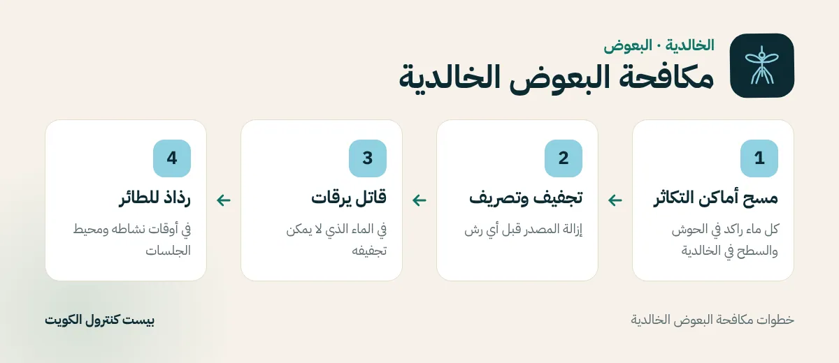 خطوات مكافحة البعوض الخالدية
