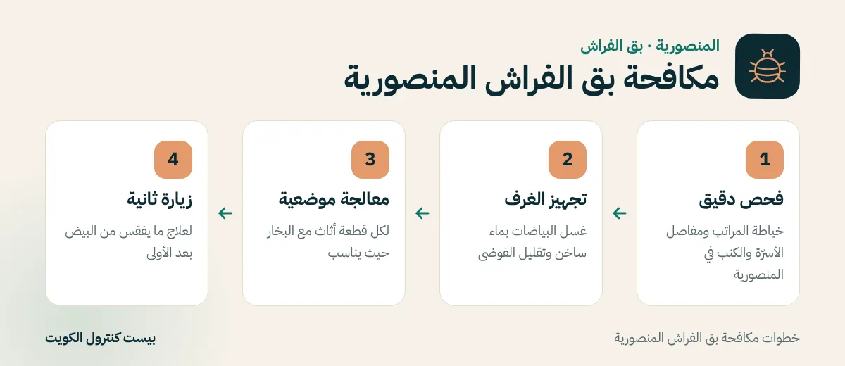 خطوات مكافحة بق الفراش المنصورية