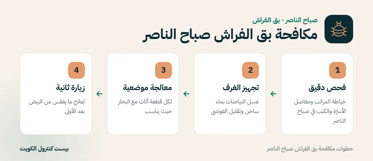 خطوات مكافحة بق الفراش صباح الناصر