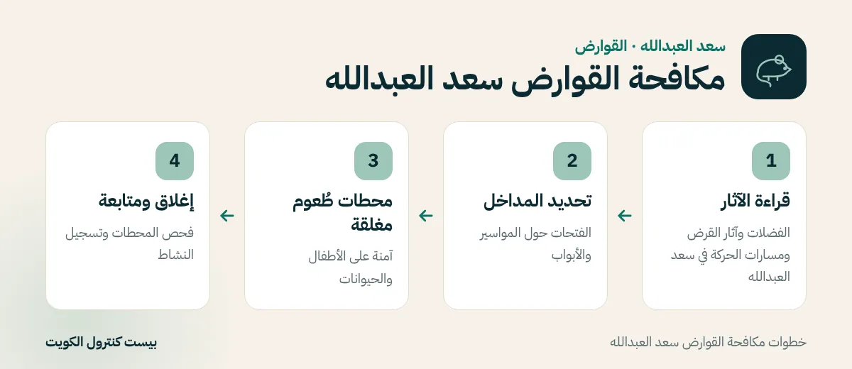 خطوات مكافحة القوارض سعد العبدالله