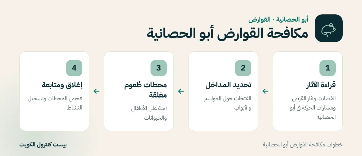خطوات مكافحة القوارض أبو الحصانية